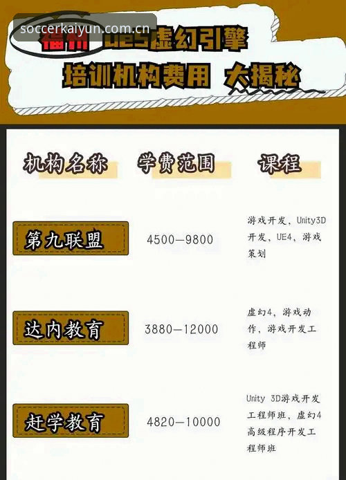 开云足球平台安卓客户端安装避坑指南：华人用户必须知道的5件事